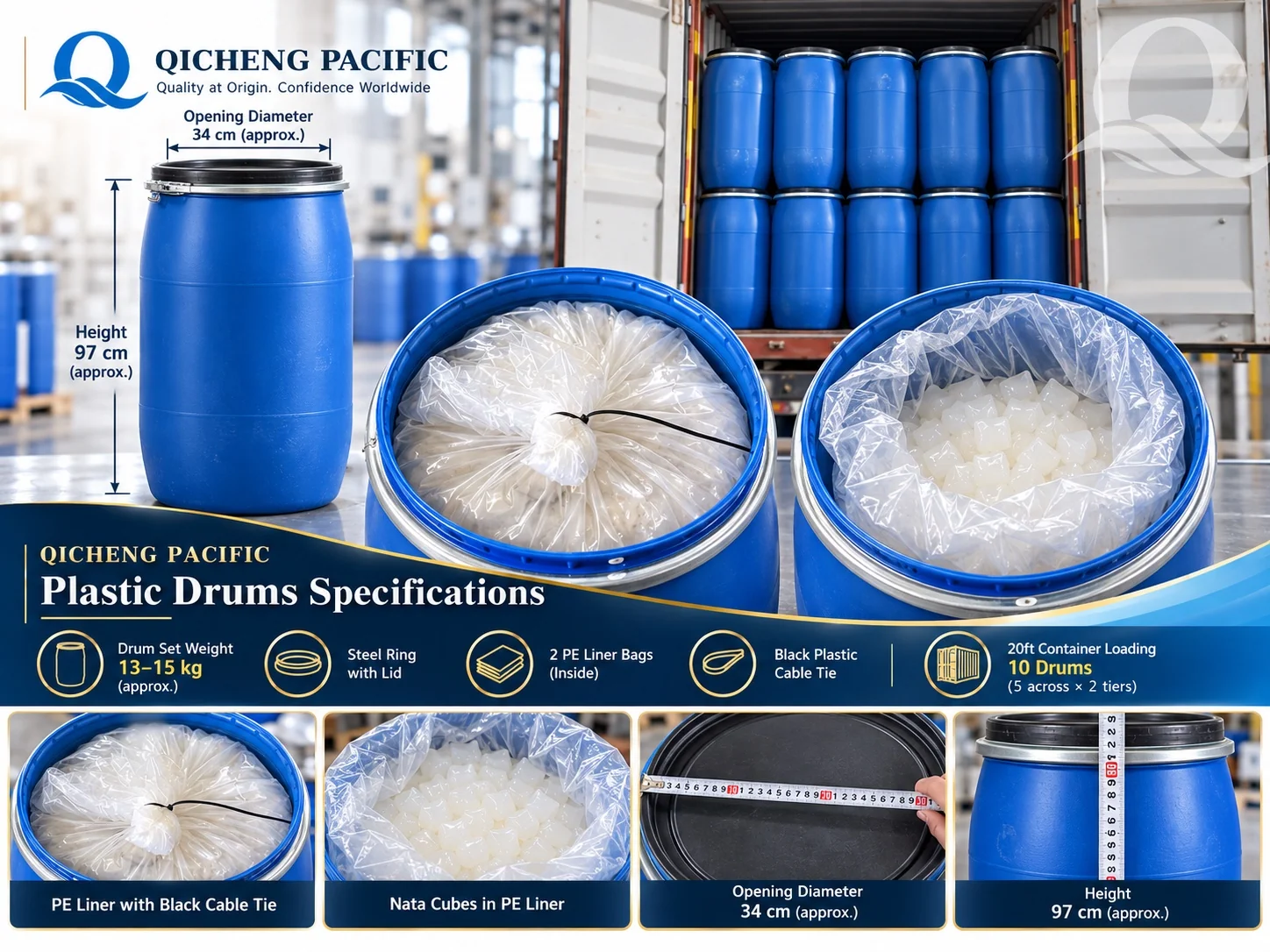 HDPE Plastic Drum