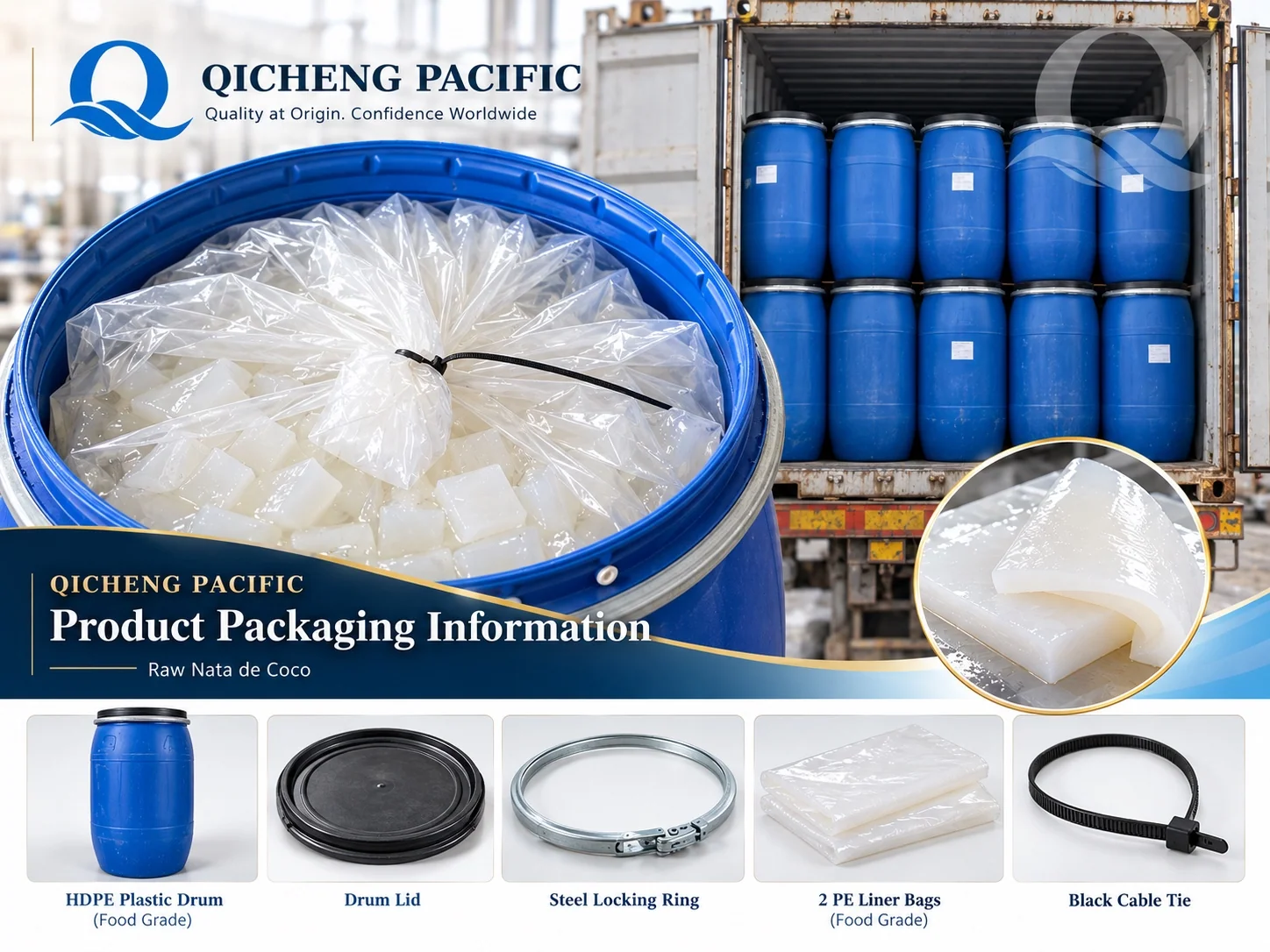 Drum handling